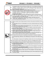 Preview for 21 page of Paslode FN1835.1 Operating Instructions Manual