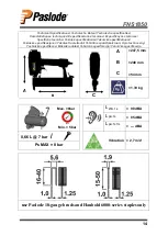 Предварительный просмотр 13 страницы Paslode FNS1850 Operating Instructions Manual