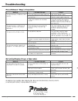 Preview for 19 page of Paslode IM200/50 S16 Operating And Safety Instructions Manual