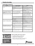 Preview for 20 page of Paslode IM250A-Li2 Operating Manual