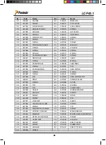 Preview for 49 page of Paslode LCP Series Operating Instructions Manual