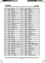 Preview for 58 page of Paslode LCP Series Operating Instructions Manual