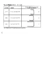 Предварительный просмотр 8 страницы Paslode PA-114/32-W14 Operating Manual