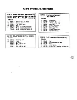 Preview for 17 page of Paslode PA-200/50-S16 Operating Manual