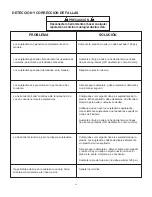 Preview for 19 page of Paslode PF250S-PP Operating Manual And Schematic