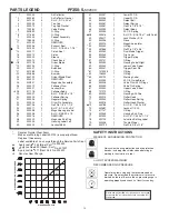 Preview for 10 page of Paslode PF350-S Operating Manual And Schematic