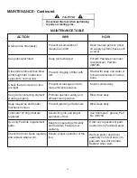 Предварительный просмотр 13 страницы Paslode Positive Placement PF150S-PP Operating Manual And Schematic