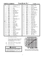 Предварительный просмотр 10 страницы Paslode PowerMaster Pro F-350P Operating Manual And Schematic