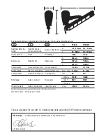 Preview for 9 page of Paslode PSN100 Operating Instructions Manual