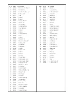 Предварительный просмотр 11 страницы Paslode PSN100 Operating Instructions Manual