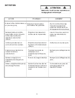 Предварительный просмотр 20 страницы Paslode SCS200 Operating Manual And Schematic