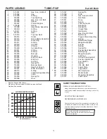 Preview for 10 page of Paslode SCS200 Operating Manual And Tool Schematic