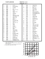 Предварительный просмотр 6 страницы Paslode T200-F18 Operating Manual