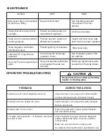 Preview for 9 page of Paslode T200-F18P Operating Manual And Schematic