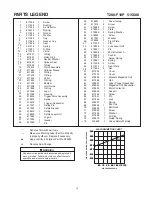 Preview for 10 page of Paslode T200-F18P Operating Manual And Schematic