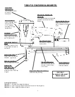 Предварительный просмотр 5 страницы Paslode T250-F16 Operating Manual And Schematic