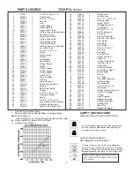 Preview for 6 page of Paslode T250-F16 Operating Manual And Schematic