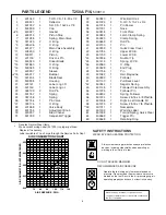 Preview for 2 page of Paslode T250A-F16 Operating Manual And Schematic