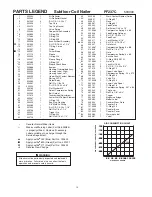 Preview for 10 page of Paslode TetraGrip PF237C Operating Manual And Schematic