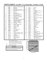 Предварительный просмотр 10 страницы Paslode tetraGRIP tG100CSN Operating Manual And Schematic