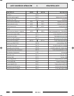 Preview for 20 page of Paso Sound Products AW5240 Instructions For Use Manual