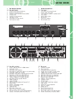 Предварительный просмотр 3 страницы Paso Sound Products AX5509Z Manual