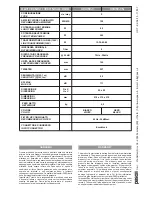 Предварительный просмотр 8 страницы Paso Sound Products C94/60-T Operating Manual