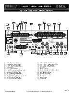 Предварительный просмотр 5 страницы Paso Sound Products DMA2015 Installation Manual And Operating Instructions