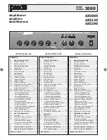 Paso 5000 Series Instructions For Use Manual preview