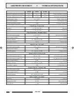 Предварительный просмотр 12 страницы Paso 5000 Series Instructions For Use Manual