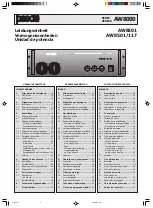 Preview for 2 page of Paso AW8501 Instructions For Use Manual