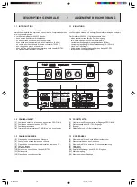 Предварительный просмотр 10 страницы Paso AX3032 Manual