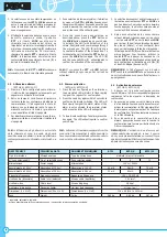 Preview for 6 page of Paso B711-G Manual