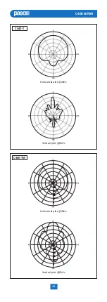 Предварительный просмотр 10 страницы Paso C400 Series Instructions For Use Manual