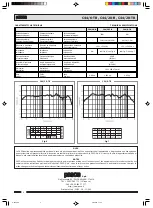 Предварительный просмотр 4 страницы Paso C44/6-TB Instructions For Installation And Mounting