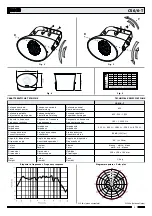 Предварительный просмотр 3 страницы Paso C56/6-T Instructions For Installation And Mounting