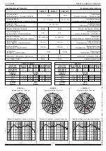 Preview for 4 page of Paso C67/6-T Manual