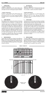 Preview for 3 page of Paso C92 Series Instructions For Use Manual