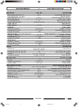 Preview for 35 page of Paso CMDS Series Instructions For Use Manual