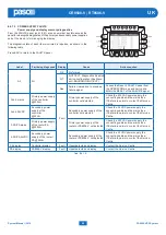 Preview for 45 page of Paso CR8506-V Instructions For Use Manual