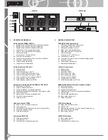 Предварительный просмотр 4 страницы Paso CS2080 Instructions For Use Manual