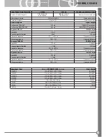 Предварительный просмотр 17 страницы Paso CS2080 Instructions For Use Manual