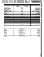 Предварительный просмотр 33 страницы Paso CS2080 Instructions For Use Manual