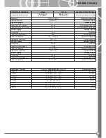 Предварительный просмотр 49 страницы Paso CS2080 Instructions For Use Manual