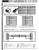 Preview for 16 page of Paso CS2100 Instructions For Use Manual