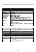 Preview for 13 page of Paso Infratech2 PIRA250 Operation Manual