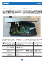 Preview for 4 page of Paso ITC4000 Manual