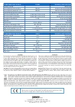 Предварительный просмотр 8 страницы Paso ITC4000 Manual