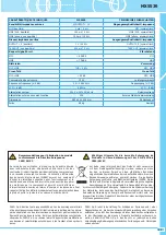 Preview for 11 page of Paso MX5539 Instructions For Use Manual