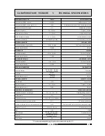 Предварительный просмотр 11 страницы Paso PA212 Instructions For Use Manual